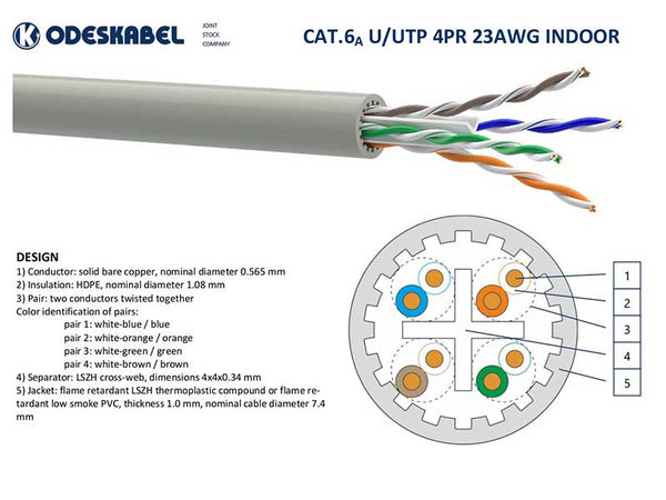 Cable design: Ethernet cable cat 6a Low Smoke PVC Riser cable UScomService - Pure solid copper UTP bulk 1000 ft spool